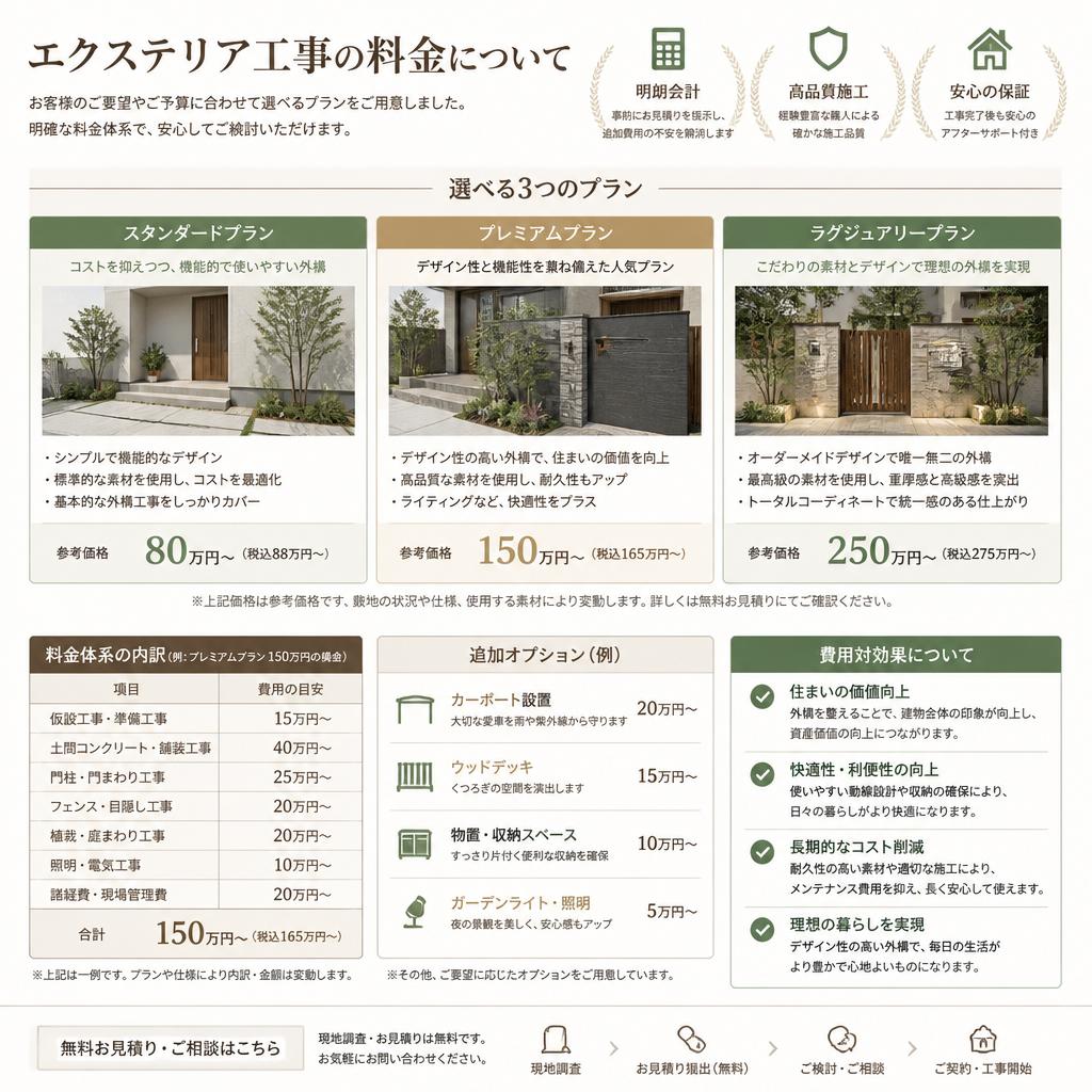 料金案内