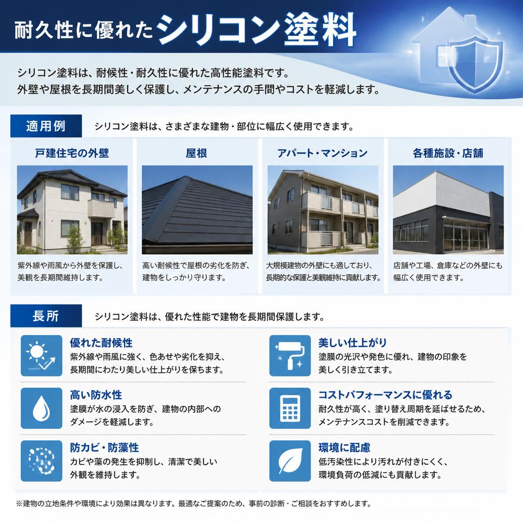 シリコン塗料の特徴