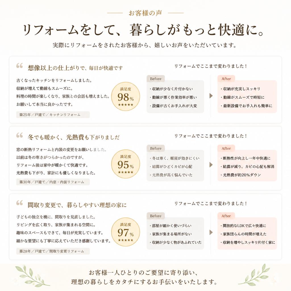 4. お客様の声