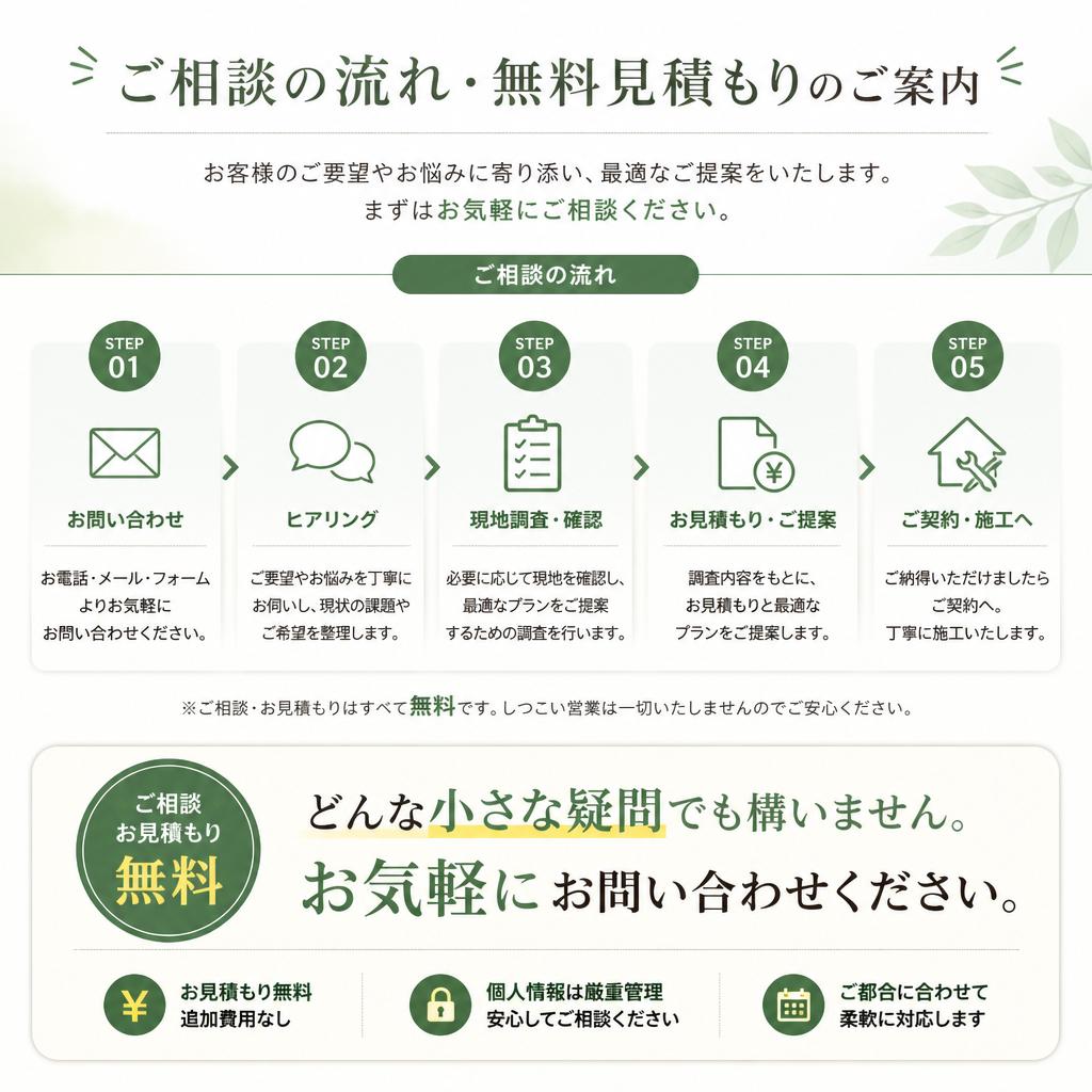お気軽にご相談ください！