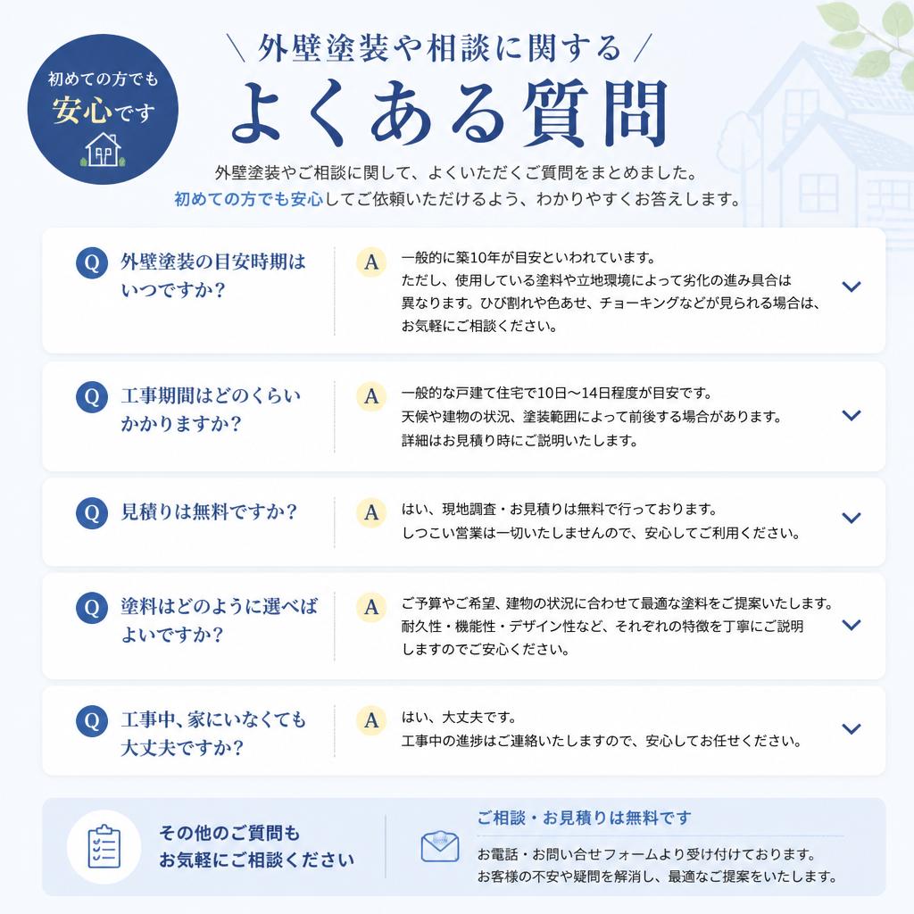 5. よくある質問