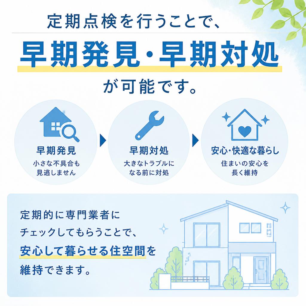 定期点検の重要性