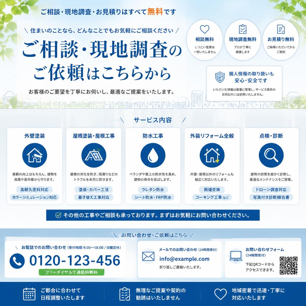 問い合わせのご案内 - あなたの家も守りましょう！
