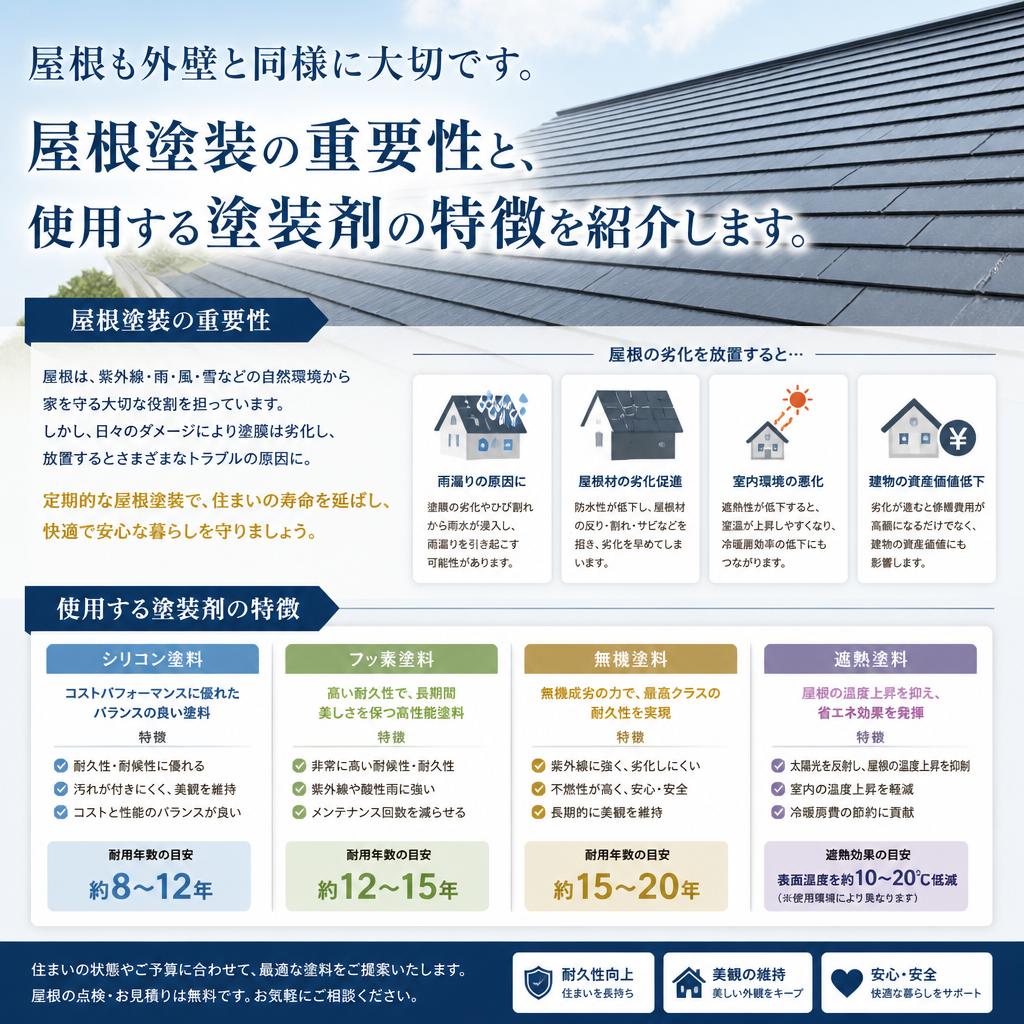 5. 屋根塗装の必要性と技術