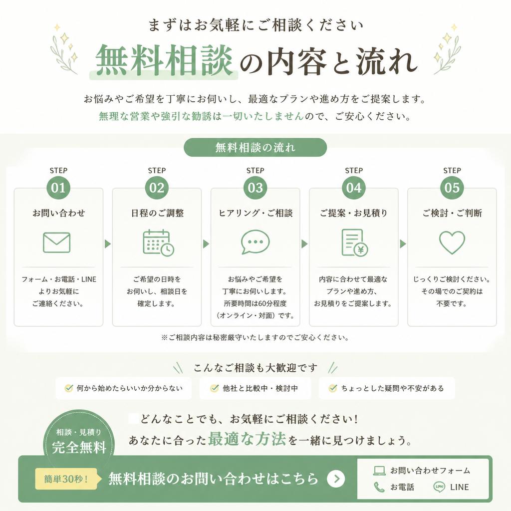 7. まずは無料相談を！