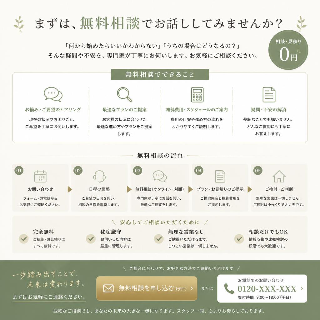 7. まずは無料相談を！