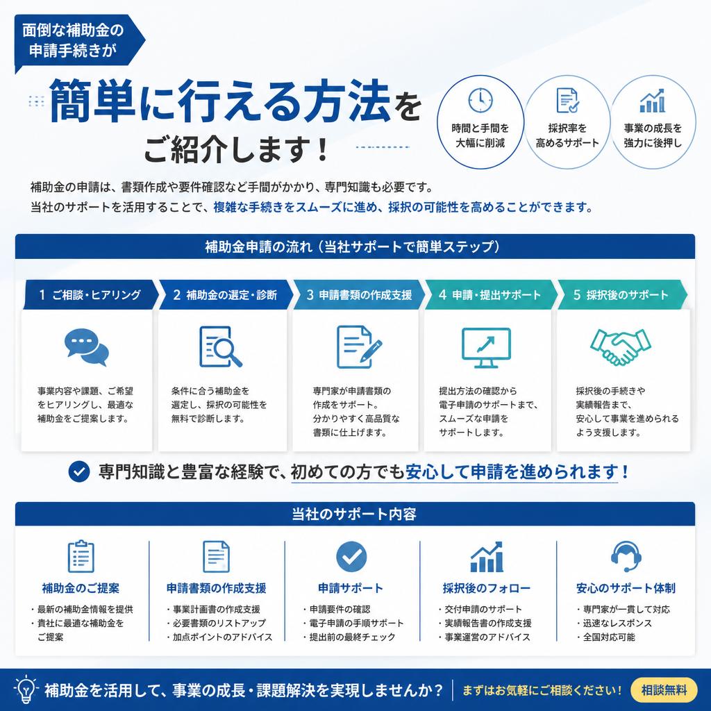 5. 簡単な補助金申請手続き