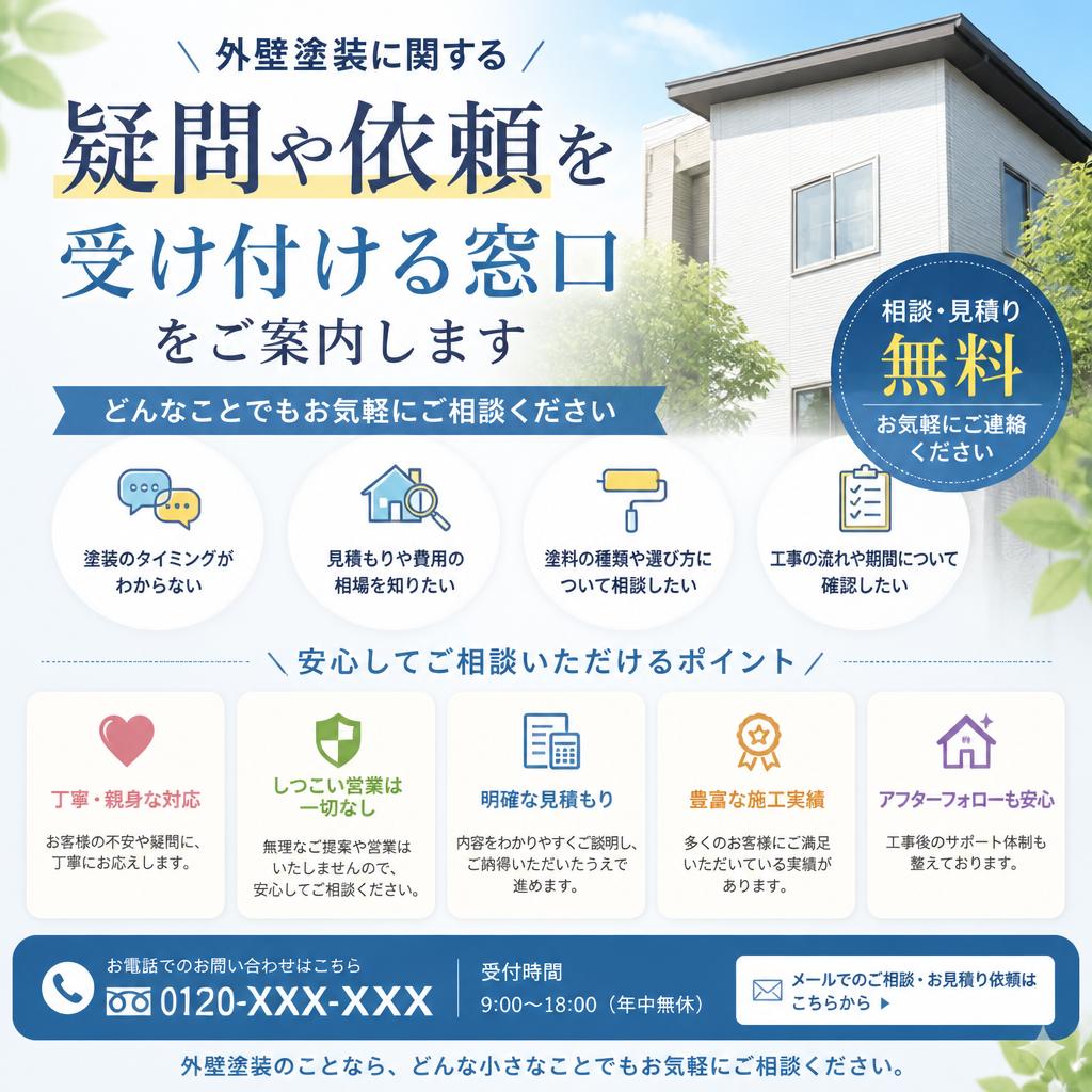 7. お問い合わせであなたの住まいを守る！