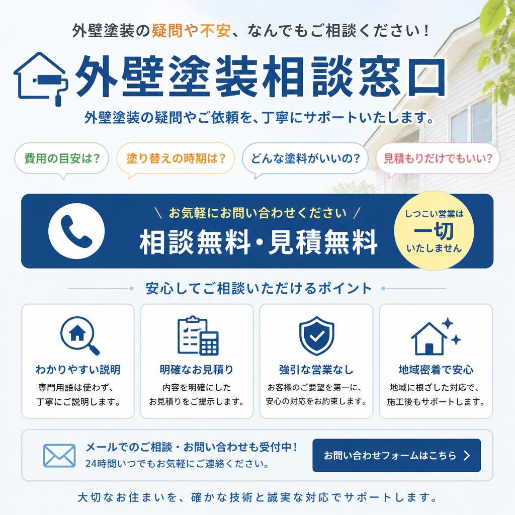 7. お問い合わせであなたの住まいを守る！