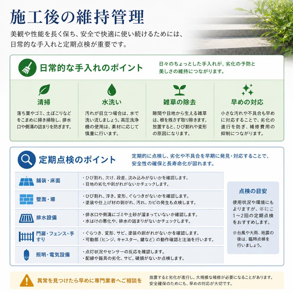 5. 維持管理：クリア塗装後のケア