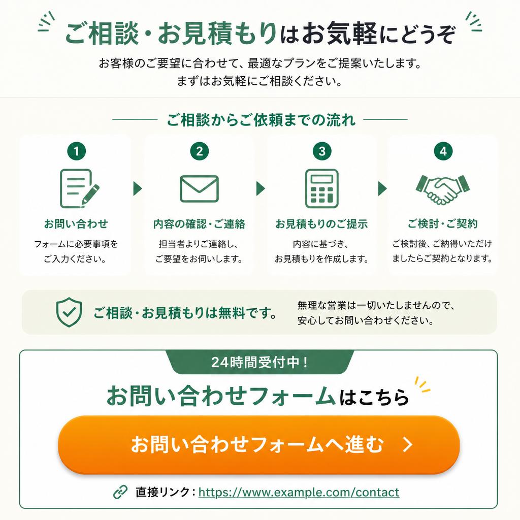 7. お問い合わせのススメ