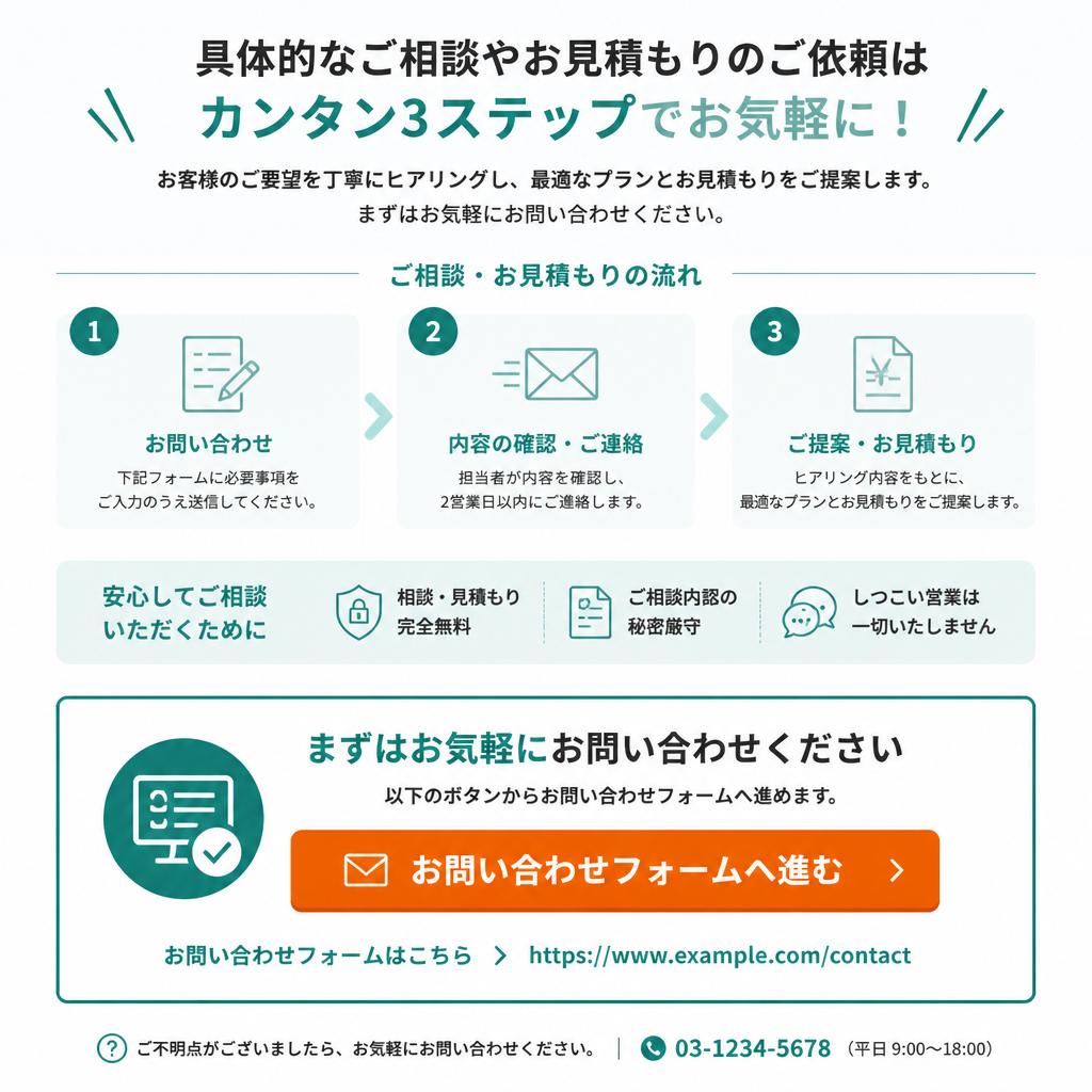 7. お問い合わせのススメ