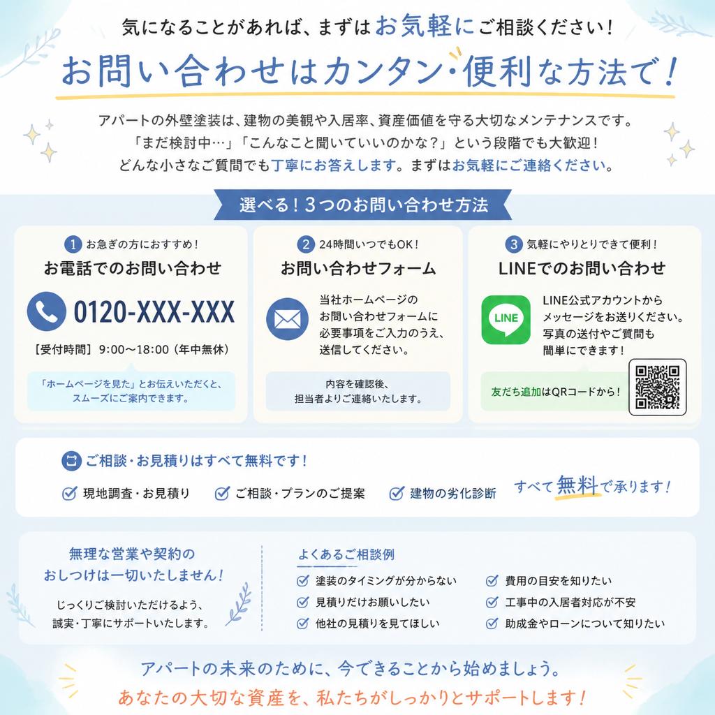 お問い合わせ・ご相談