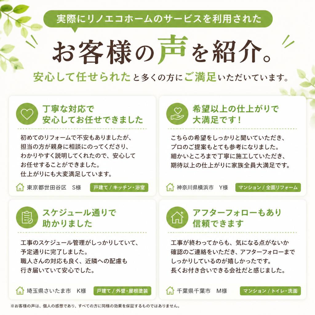 お客様の声—信頼の実績