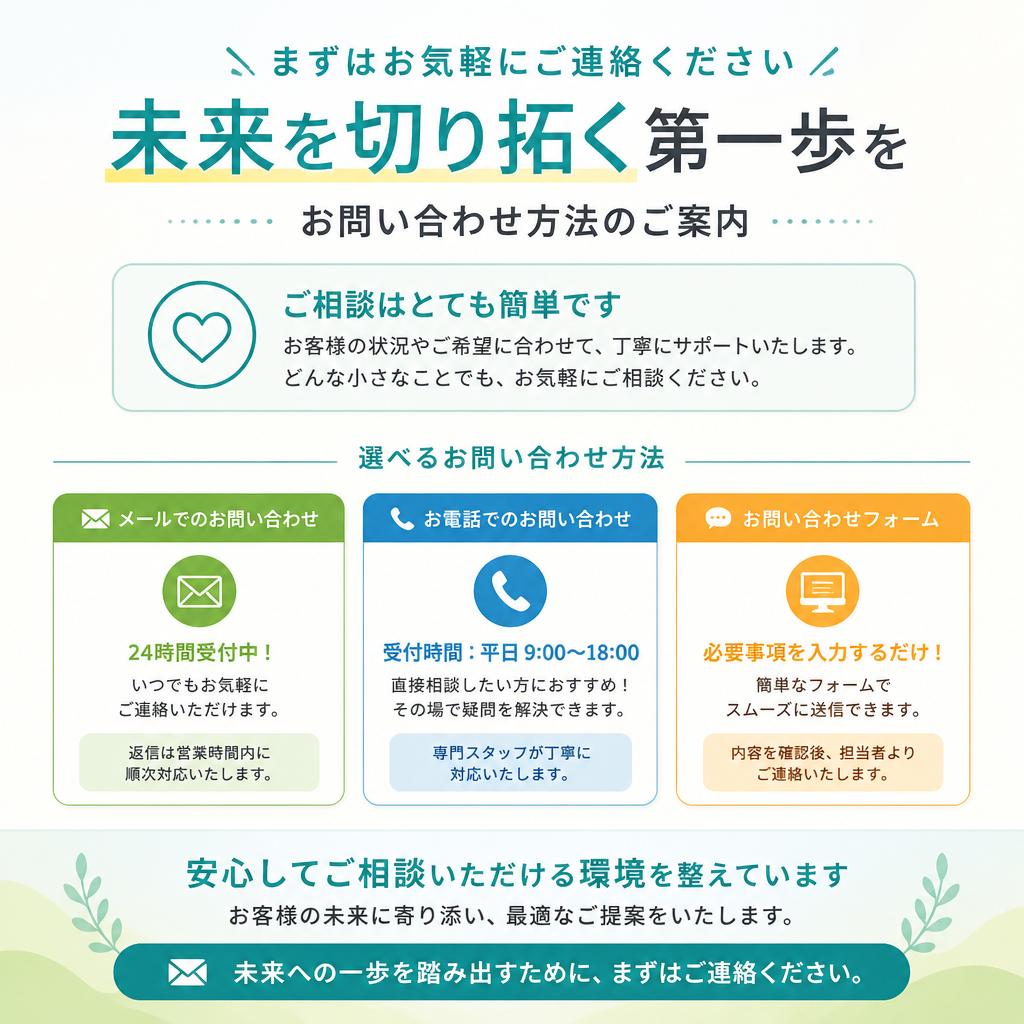 お問い合わせ・無料相談
