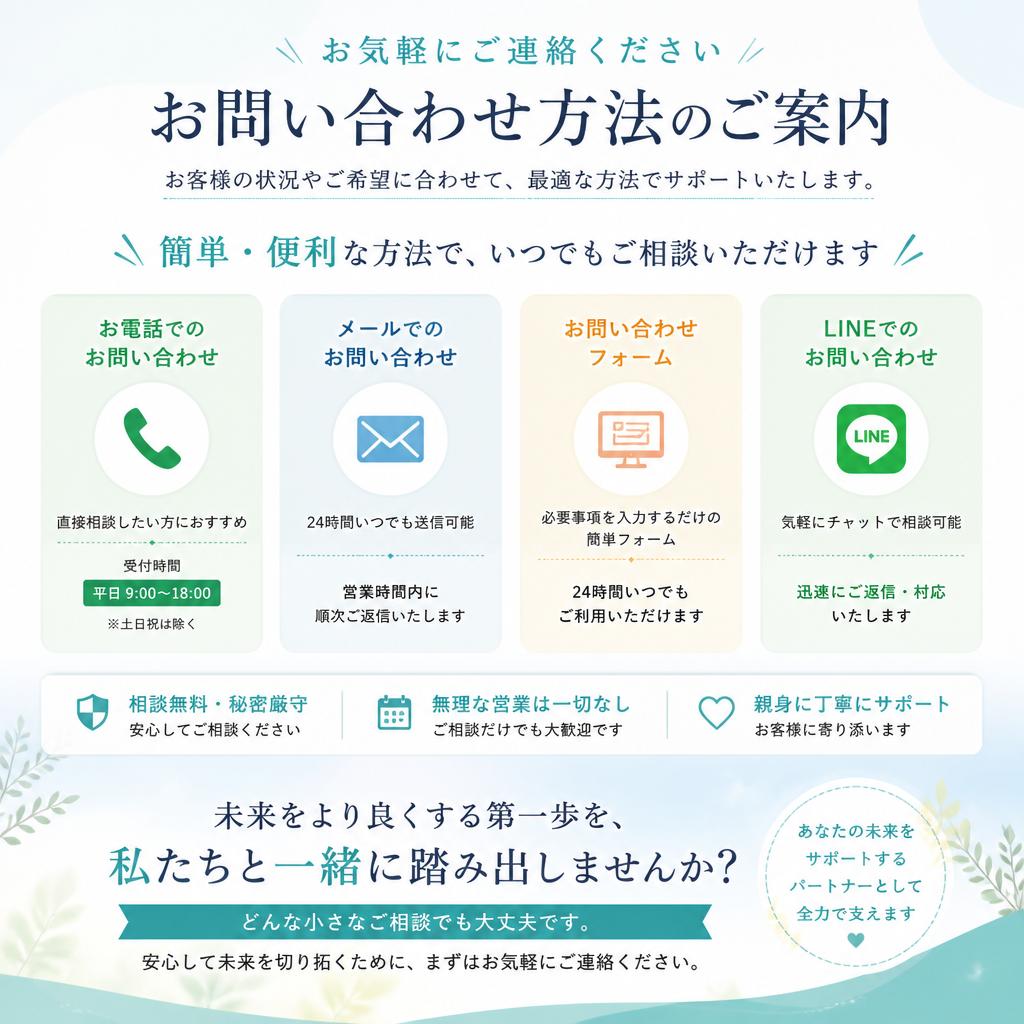 お問い合わせ・無料相談
