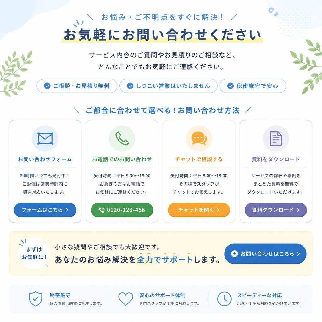今すぐお問い合わせを！