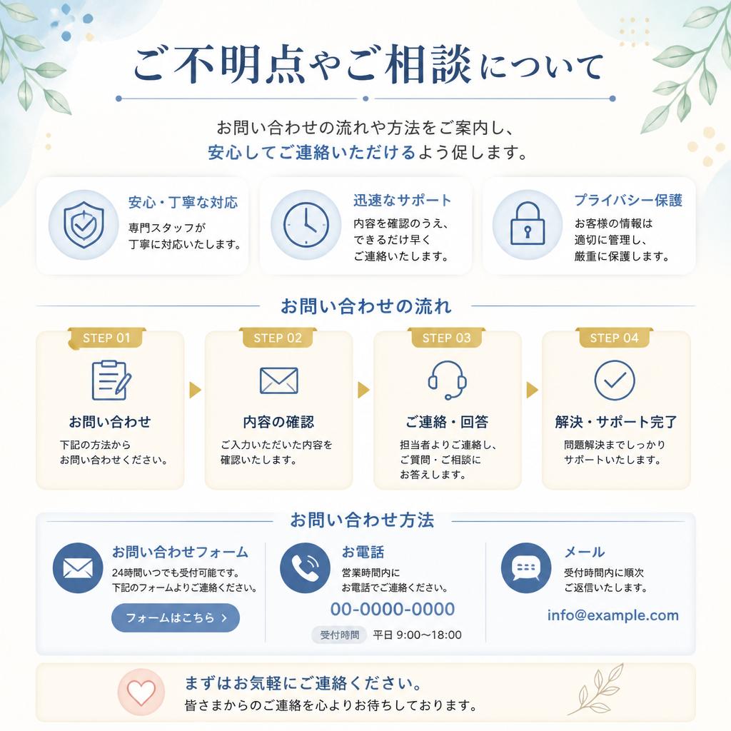7. お問い合わせ方法と最後の一歩