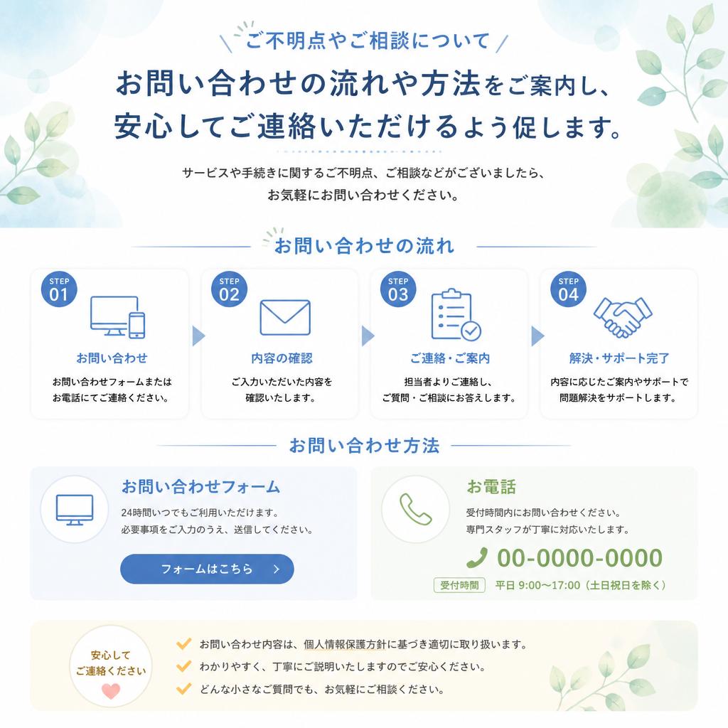 7. お問い合わせ方法と最後の一歩